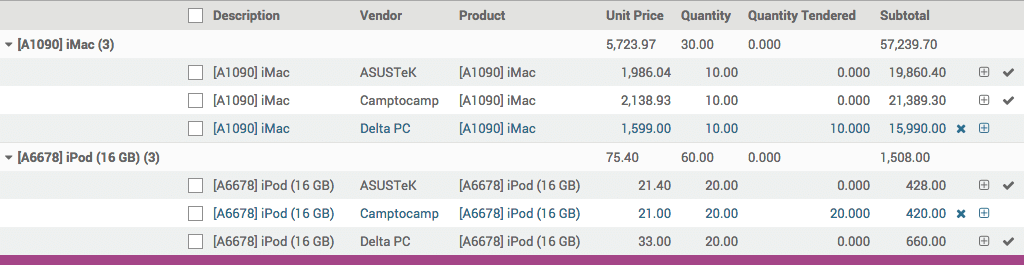 Odoo CMS - a big picture