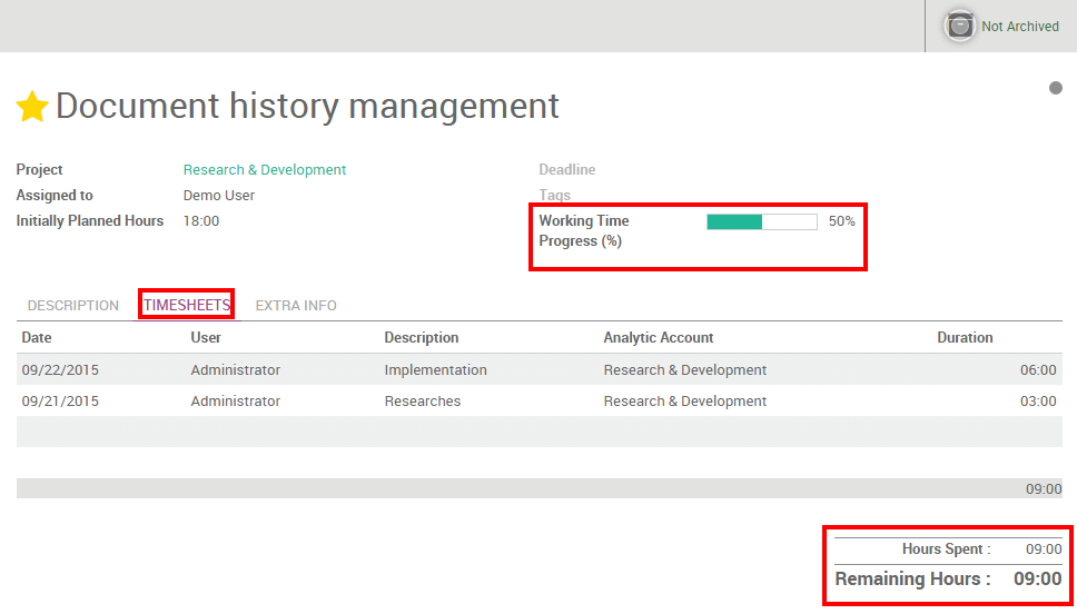 Odoo CMS - a big picture