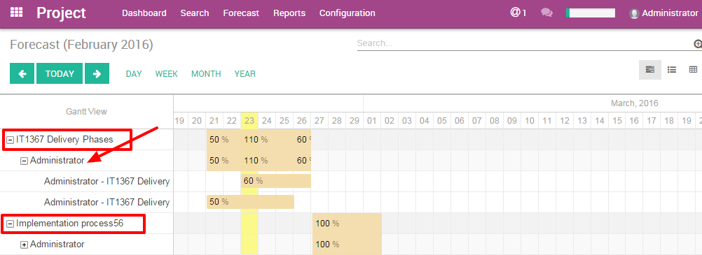 Odoo CMS - a big picture