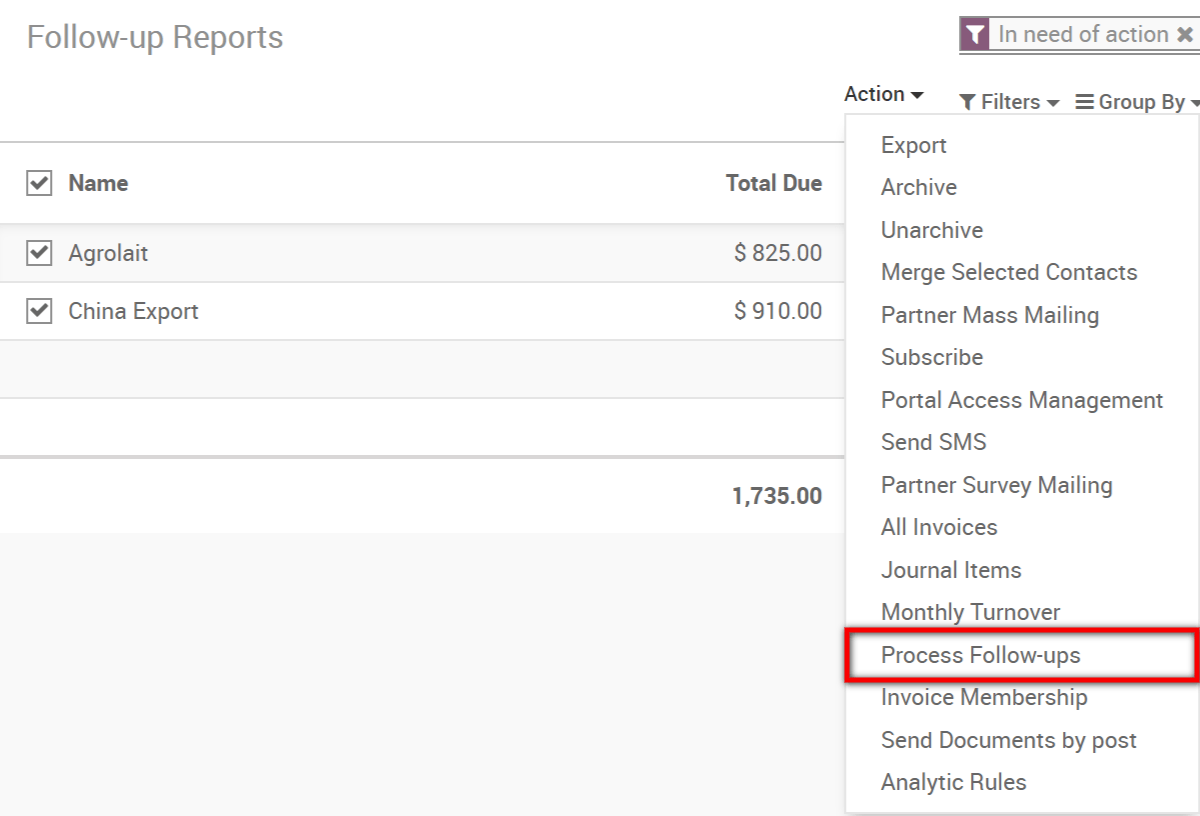 Odoo CMS - a big picture