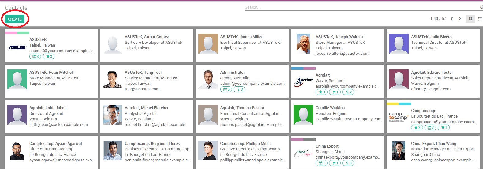 Odoo CMS - a big picture