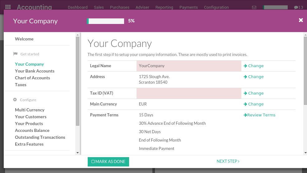 Odoo CMS - a big picture