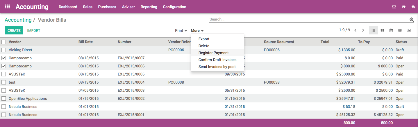 Odoo CMS - a big picture