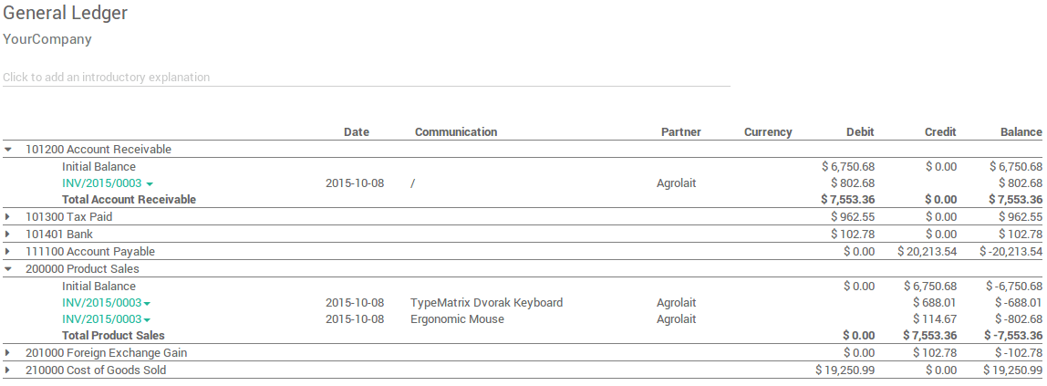 Odoo CMS - a big picture